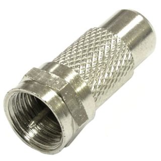 Разъем FP-RCAJ