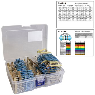 Резистор KIT-MF-200-1-0640-064